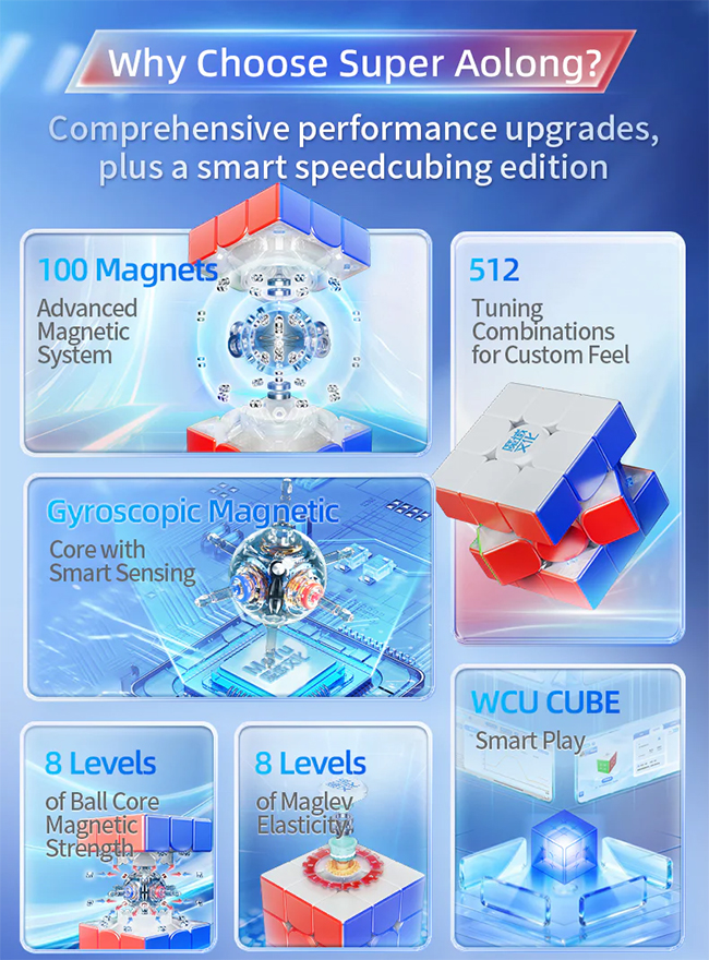 MoYu Super AoLong AI 3x3x3 20-Magnet Ball-Core Smart Cube MagLev UV Version